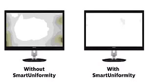 Visuel comparant l'uniformité de la luminosité entre un écran standard et un modèle Philips SmartUniformity
