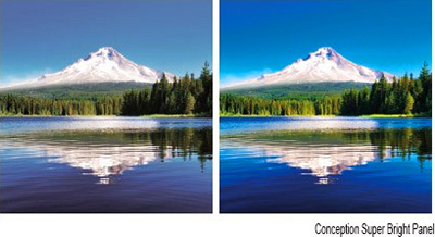 Panasonic 4K Pro : Super Bright Panel, Dynamic Range Remaster, HDR