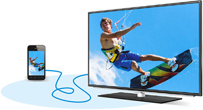 Connectique MHL 2.0 d'une TV Grundig Digi 9300 Premium