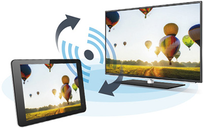 Fonction Live Share d'une TV Grundig Digi 9300 Premium