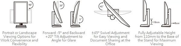 Configurations possibles gr�ce au pied HAS d'un moniteur BenQ