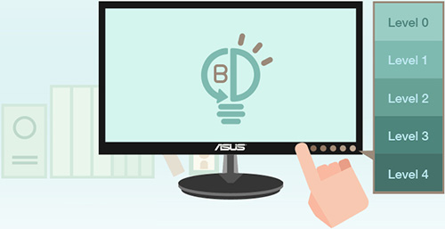 R�duction de la lumi�re bleue des moniteurs