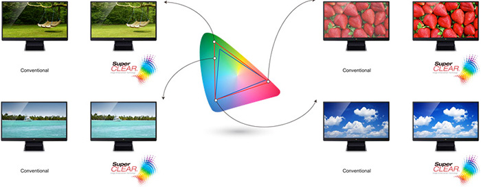 ViewSonic SuperClear