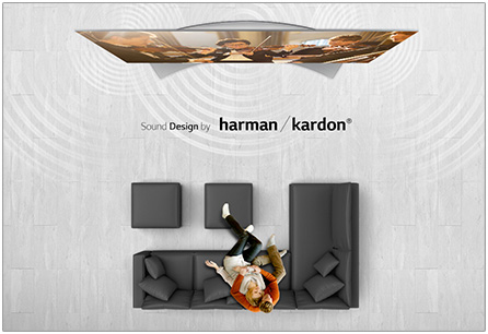 Syst�me audio HARMAN/KARDON 4.2 d'une TV LG