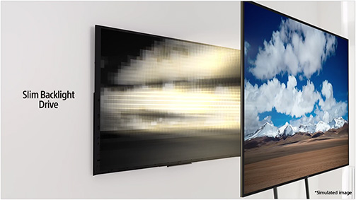 Technologie Sony Slim Backlight Drive
