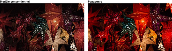 Visuel prsentant les optimisations de couleur proposes sur les TV Panasonic HDR Premium