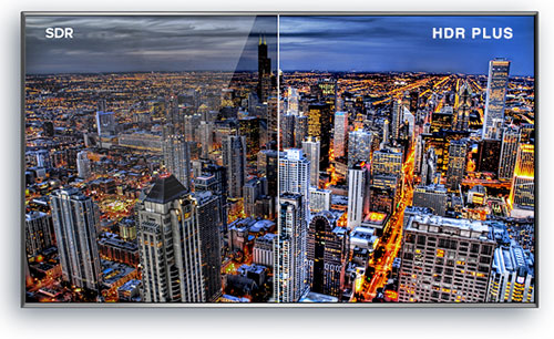 Visuel comparant l'affichage d'une source SDR  celui d'une source HDR sur une TV Hisense HDR Plus