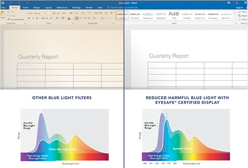 Visuel comparant le syst�me Blue Light Shield Pro d'Acer � une fonction de r�duction de lumi�re bleue standard