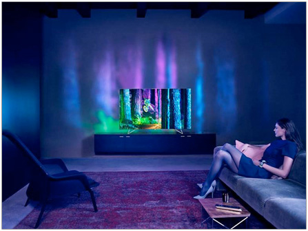 Technologie Philips Ambilight projection