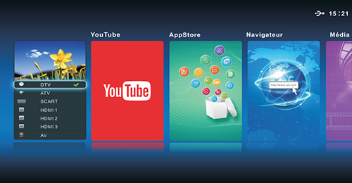 Interface Smart Home permettant l'accs aux fonctions Internet et multimdia