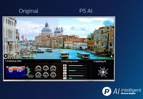 Illustration des optimisations d'image appliqu�es par le processeur P5 AI