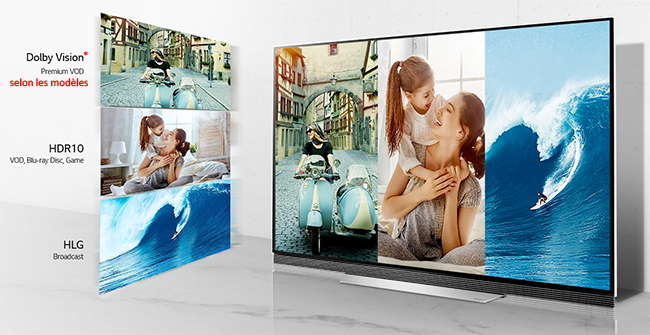 Les TV LG Active HDR supportent les flux HDR10 et HDR HLG ainsi que Dolby Vision sur certains modèles uniquement