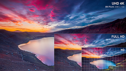 Les diffrentes TV proposent gnralement une dfinition HD, Full HD ou bien Ultra HD