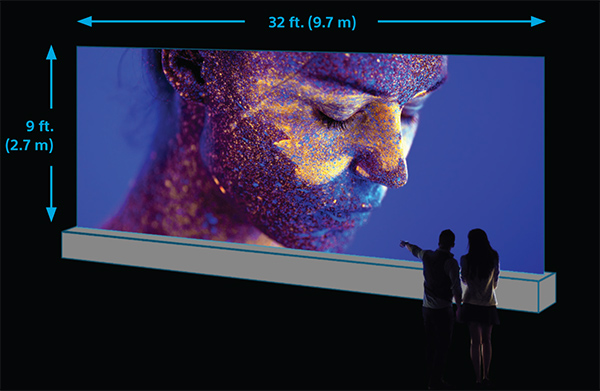 Visuel représentant un écran Sony CLEDIS utilisant des panneaux Micro LED