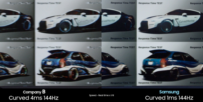 Comparaison entre un �cran avec MPRT 4 ms et un mod�le avec MPRT 1 ms