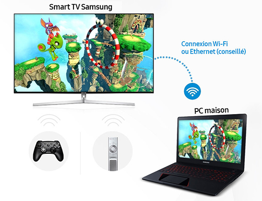 Visuel reprsentant la fonction Steam Link sur une TV Samsung compatible