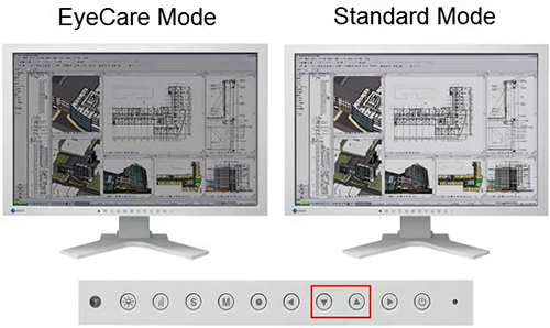 Visuel reprsentant le mode EyeCare d'un moniteur Eizo