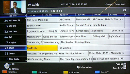 Visuel repr�sentant l'EPG sur une TV