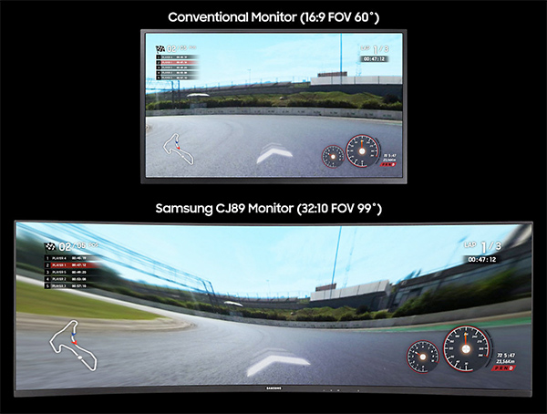 Visuel repr�sentant la diff�rence de largeur entre un moniteur 16:9 et un moniteur 32:10