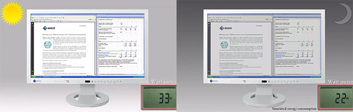 Visuel repr�sentant le syst�me auto Eco View