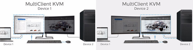 Visuel repr�sentant un �cran avec syst�me KMV