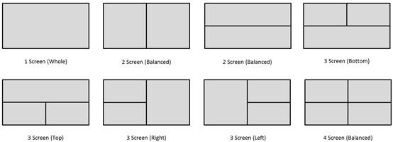 Visuel des modes Asus MultiFrame