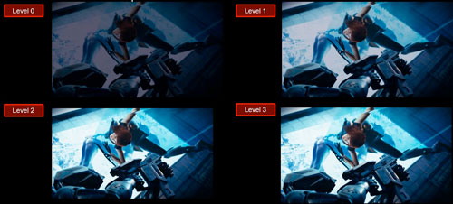 Illustration de l'intensité du Shadow Boost selon le niveau sélectionné dans les réglages