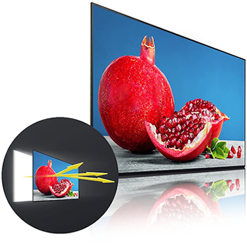 Visuel repr�sentant la technologie X-Wide Angle de Sony