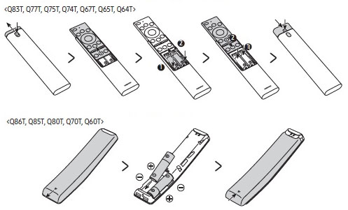 Acc�s aux piles sur les t�l�commandes Samsung One Remote 2020