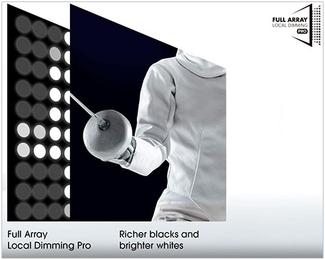 Visuel reprsentant une TV Hisense avec technologie Full Array Local Dimming Pro