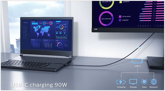 Visuel repr�sentant le transfert d'�lectricit� depuis un �cran Philips vers un ordinateur portable connect� en USB-C