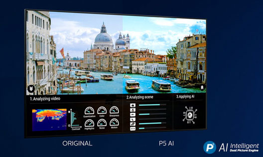 Visuel repr�sentant les traitements d'image appliqu�s par le processeur embarqu� aux TV Philips OLED+