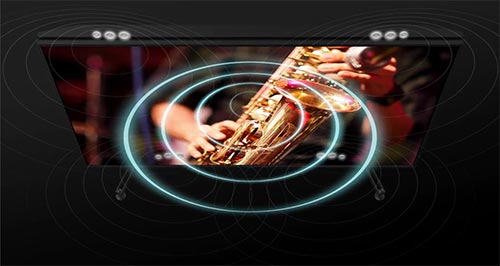 Visuel repr�sentant le syst�me Acoustic Multi-Audio des TV Sony Sound-from-Picture Reality
