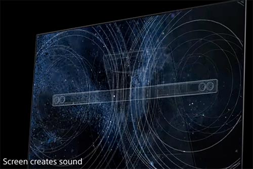 Visuel repr�sentant le dispositif syst�me acoustic Surface Audio des TV Sound-from-Picture Reality