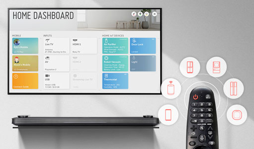 Le panneau Home Dashboard de l'interface de la TV permet de gérer et de contrôler les différents équipements connectés à la TV