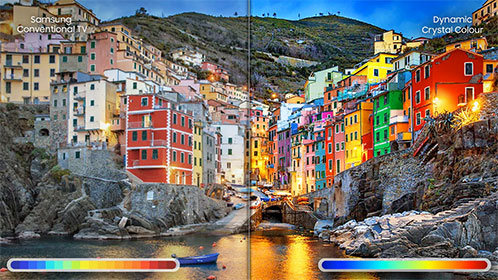Comparaison du rendu des couleurs sur un écran standard et une TV Samsung équipée de la technologie Dynamic Crystal Color