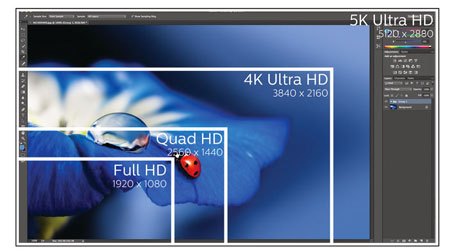 Philips UltraClear UHD 5K