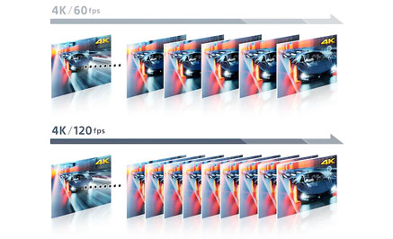 Visuel comparant une source de jeu 4K standard � une source de jeu 4K 120 Hz