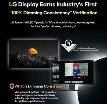 Illustration de la cetification 100% Dimming Consistency des �crans LG Tandem WOLED - (cr�dit : LG)