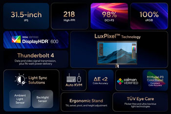 Illustration de l'�cran Asus ProArt Display 6K PA32QCV - (cr�dit : Asus)