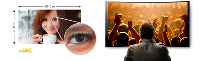 Dalle Ultra HD incurv�e