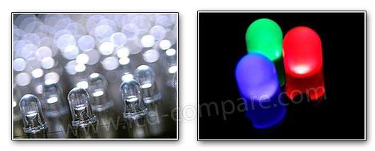 Visuels de diodes �lectroluminescentes