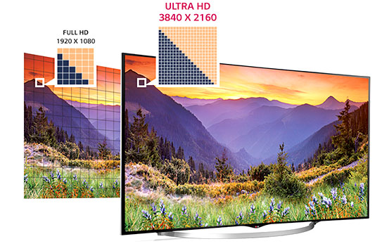 Dalle Ultra HD incurv�e pour maximiser le niveau de d�tails