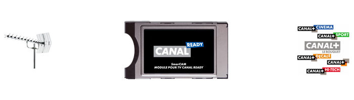 La SmarCAM de Canal + La SmarCAM de Canal+