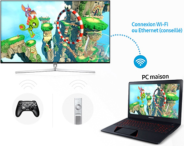 Steam Link permet de jouer à des jeux PC directement sur l'écran des TV Samsung QLED Illustration de la fonction Steam Link des TV Samsung QLED
