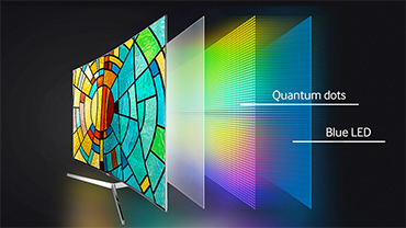 Les TV Samsung QLED sont dotées d'un système de rétroéclairage à LED bleues qui illuminent les points quantiques Quantum Dot pour former les images visibles Illustration des Quantum Dot intégrés aux TV Samsung QLED