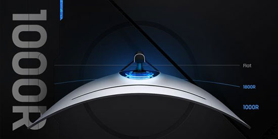 Les écrans Samsung Odyssey ont une courbure 1000R pour davantage d'immersion et de confort Illustration d'un moniteur Odyssey avec dalle incurvée 1000 R