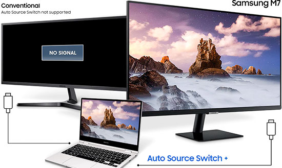 Les moniteurs Samsung Smart Monitor sont équipés de l'Auto Switch + pour basculer automatiquement sur l'affichage d'une source externe lorsqu'elle est connectée