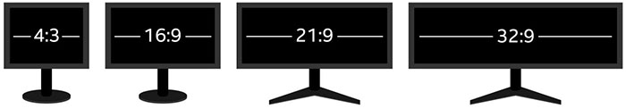 Visuel repr�sentant des moniteurs avec des ratios d'affichage diff�rents