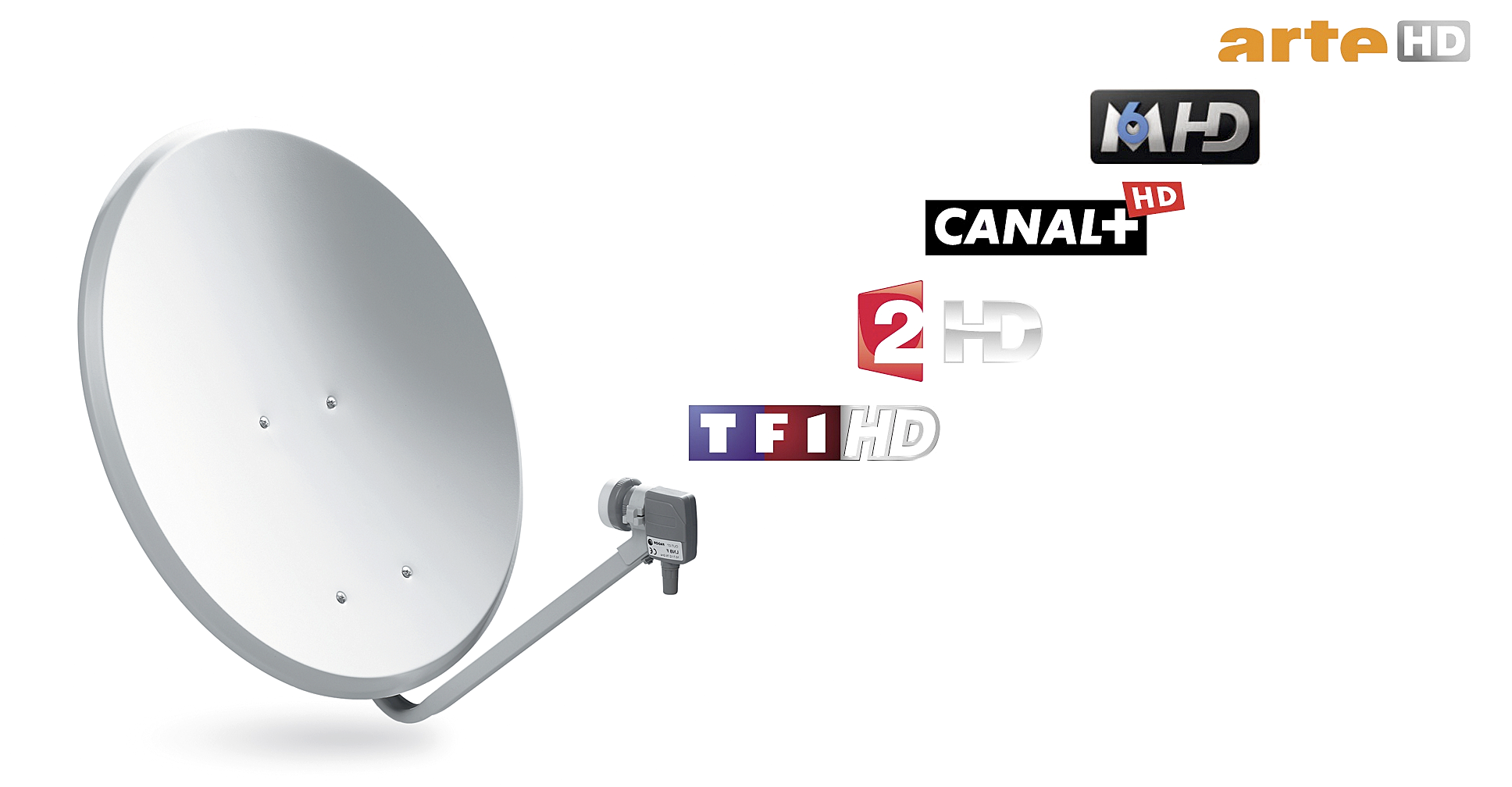 Modules PCMCIA TNT par le Satellite, FRANSAT, tuners DVB-S, TNTSAT,  Téléviseurs avec Interfaces CI+ labellisés CANAL READY, CANAL+ CANALSAT en carte  seule